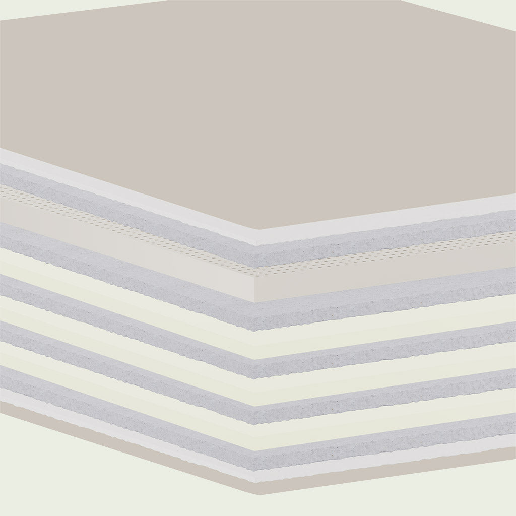 Vancouver Futon Mattress - Interior View of Wool
